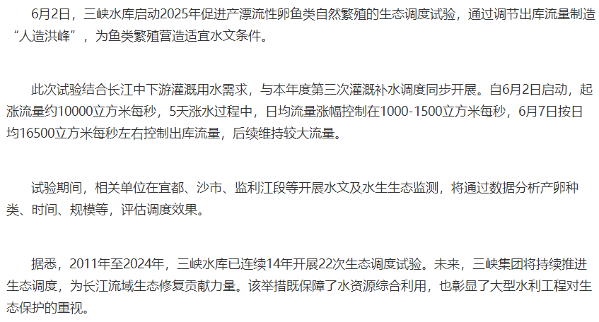 ▲中國日報(bào)網(wǎng)6月11日《三峽水庫啟動(dòng)2025年人造洪峰生態(tài)調(diào)度試驗(yàn)助力魚類繁殖》