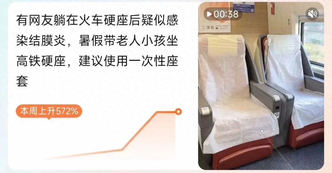高鐵一次性座套火了 12306:暫不售賣