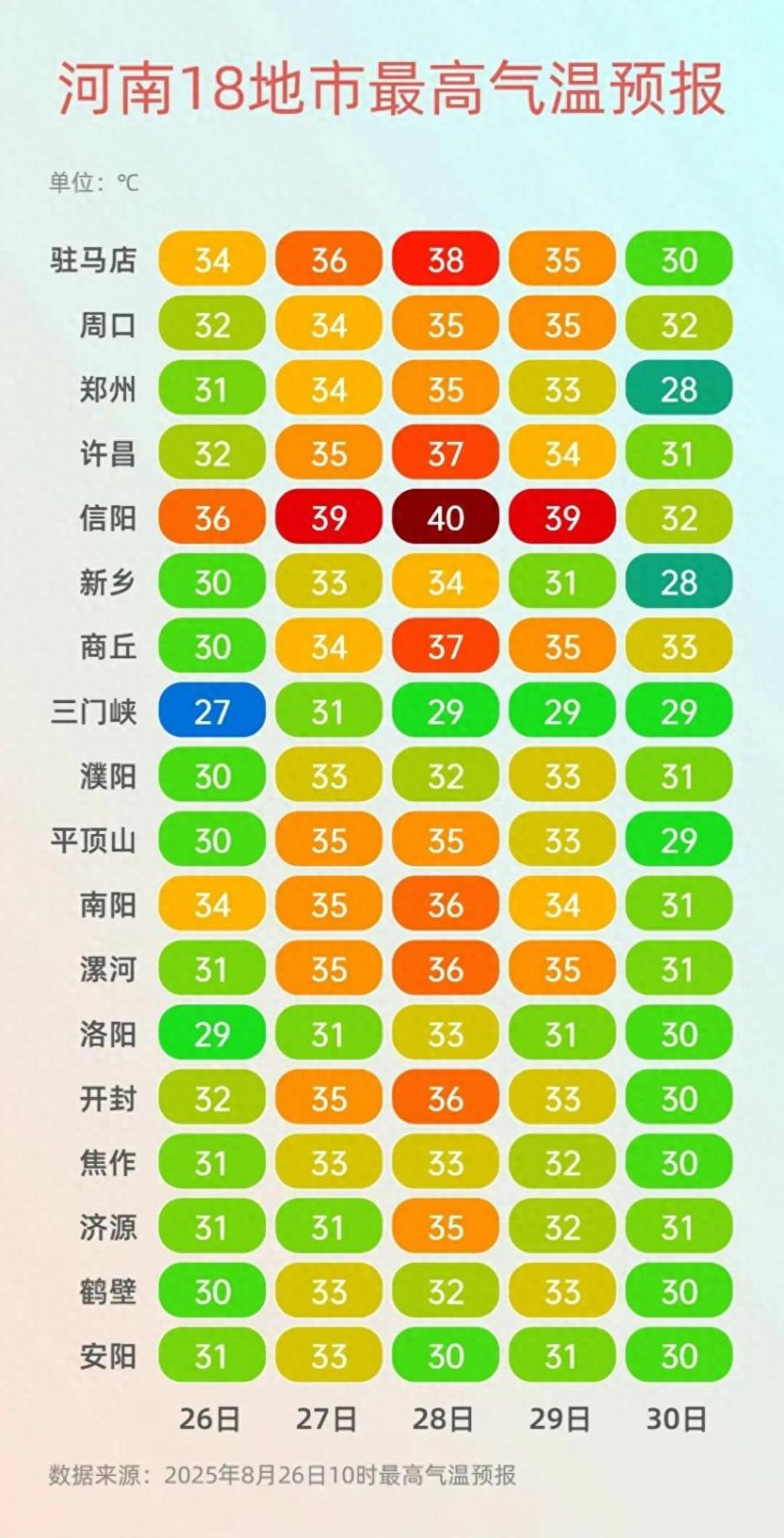 罕見血月要來了