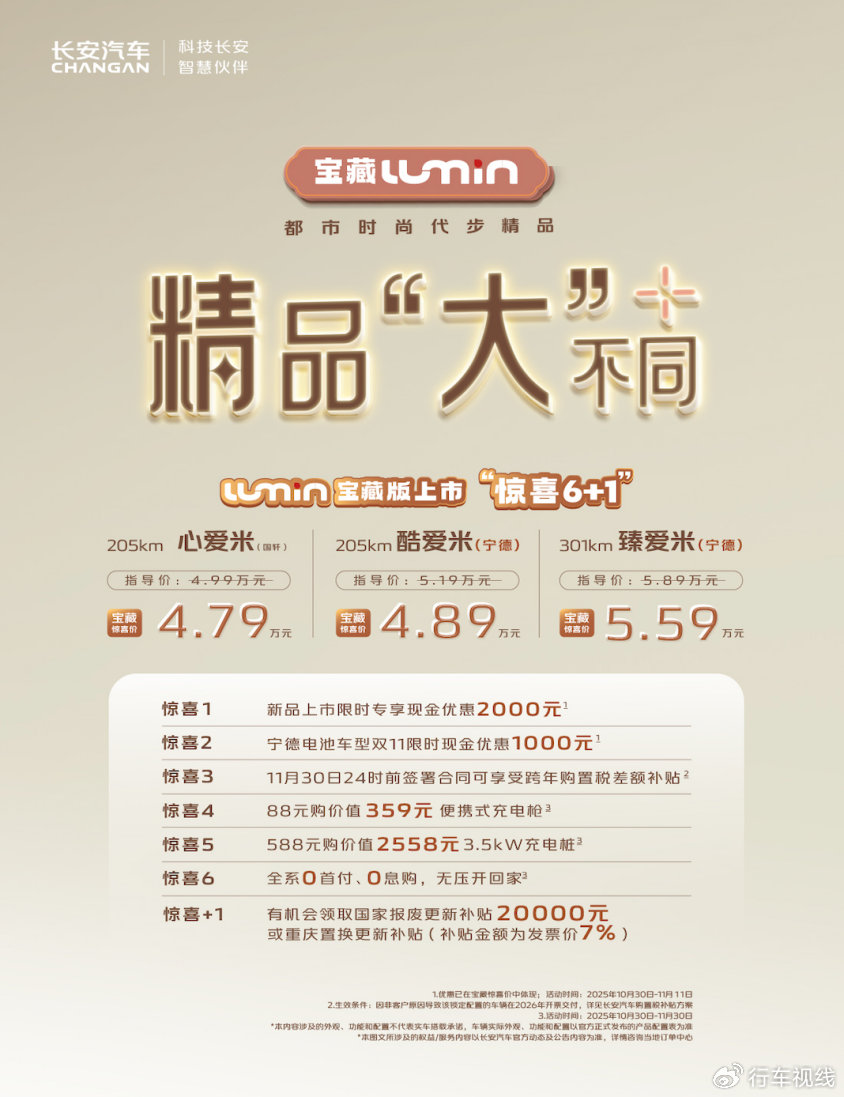 都市時尚代步精品,Lumin寶藏版4.79萬起