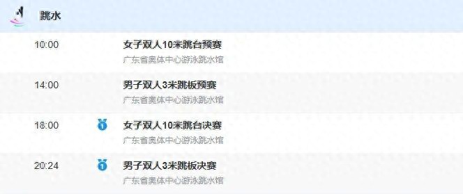 全紅嬋帶傷備戰(zhàn)第二金,將和陳芋汐、張家齊等同臺競技,教練透露其傷情:脛骨、踝關節(jié)都有傷,身上都是肌貼,每天疼得不得了