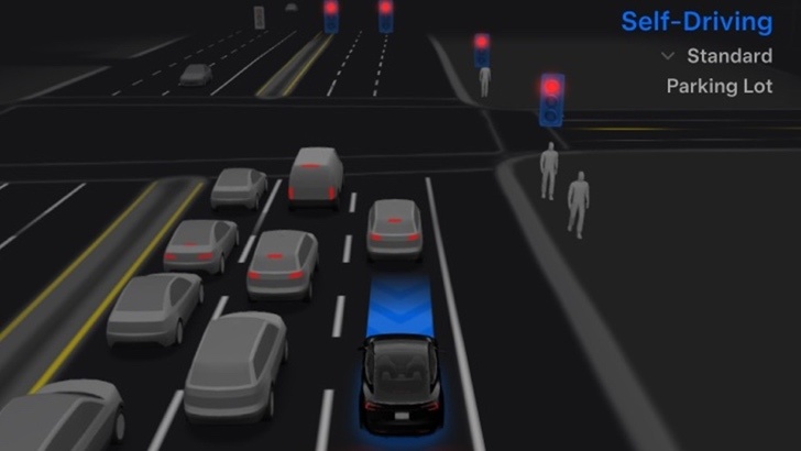 FSD有望全面入華,L3延期到2026年,華為與特斯拉將有一戰? 圖片